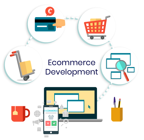 The Essence of E-commerce Website Business